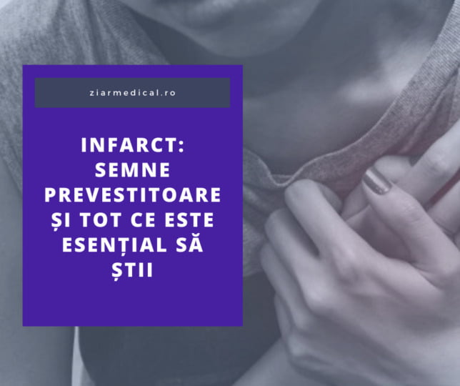 INFARCTUL MIOCARDIC - Cum recunoaştem un atac de cord