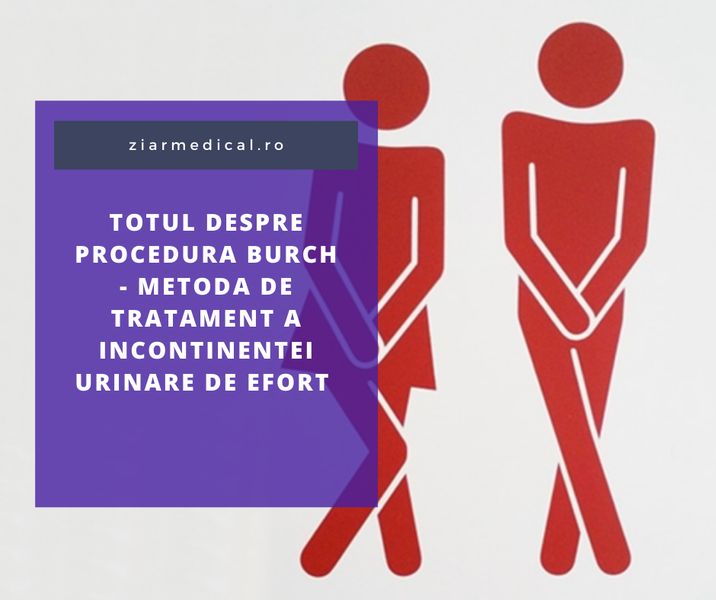 operatia burch incontinenta urinara de efort